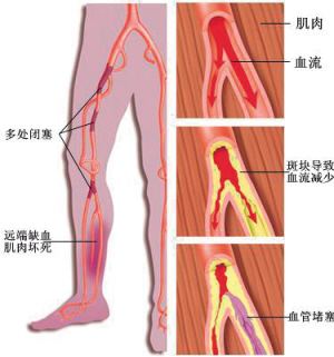 昆明三一一医院