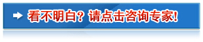  什么是雷诺氏综合症？表现症状有哪些？