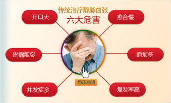 下肢静脉隆起迂曲是怎么引起的？如何治疗？